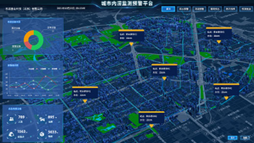 城市道路積水監(jiān)測(cè)系統(tǒng)